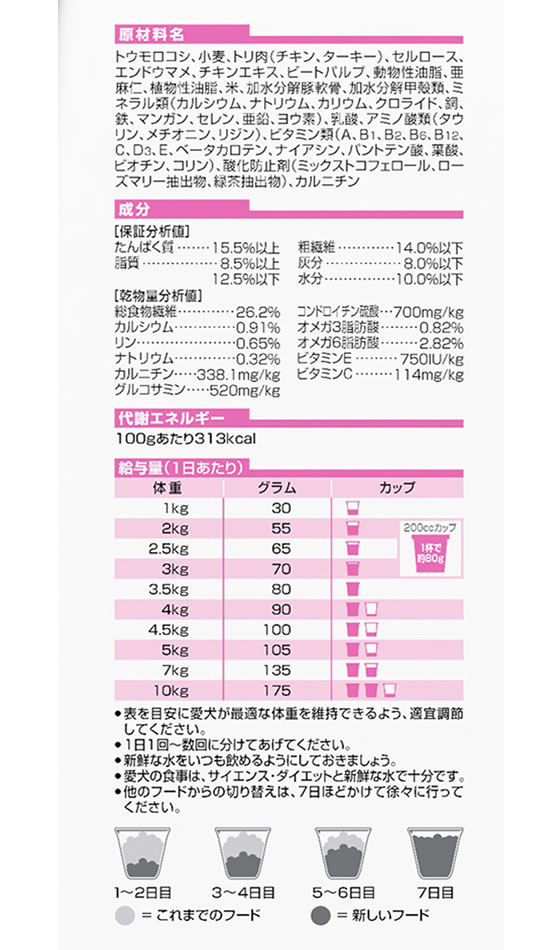 【お取り寄せ】日本ヒルズ・コルゲート サイエンス・ダイエット シニアライト 小型犬用 肥満傾向の高齢犬用 3kg 605016 日本ヒルズコルゲート プレミアムフード 犬 ペット ドッグフード cocodecow-10779744 ココデカウ サンプル画像3