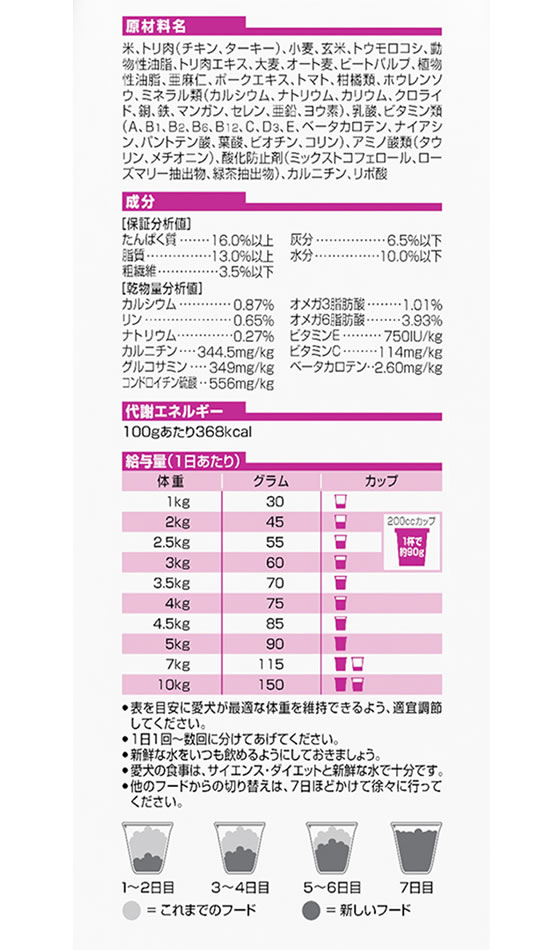 【お取り寄せ】日本ヒルズ・コルゲート サイエンス・ダイエット シニアプラス 小型犬用 高齢犬用 3kg 605017 日本ヒルズコルゲート プレミアムフード 犬 ペット ドッグフード cocodecow-10779763 ココデカウ サンプル画像3