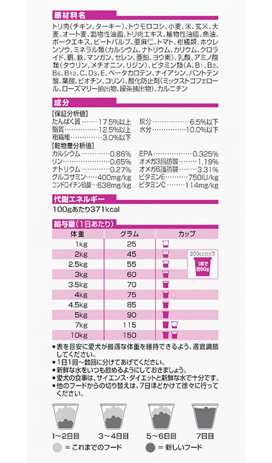 【お取り寄せ】日本ヒルズ・コルゲート サイエンス・ダイエット シニア アドバンスド 小型犬用 高齢犬用 3kg 605018 日本ヒルズコルゲート プレミアムフード 犬 ペット ドッグフード cocodecow-10779862 ココデカウ サンプル画像3