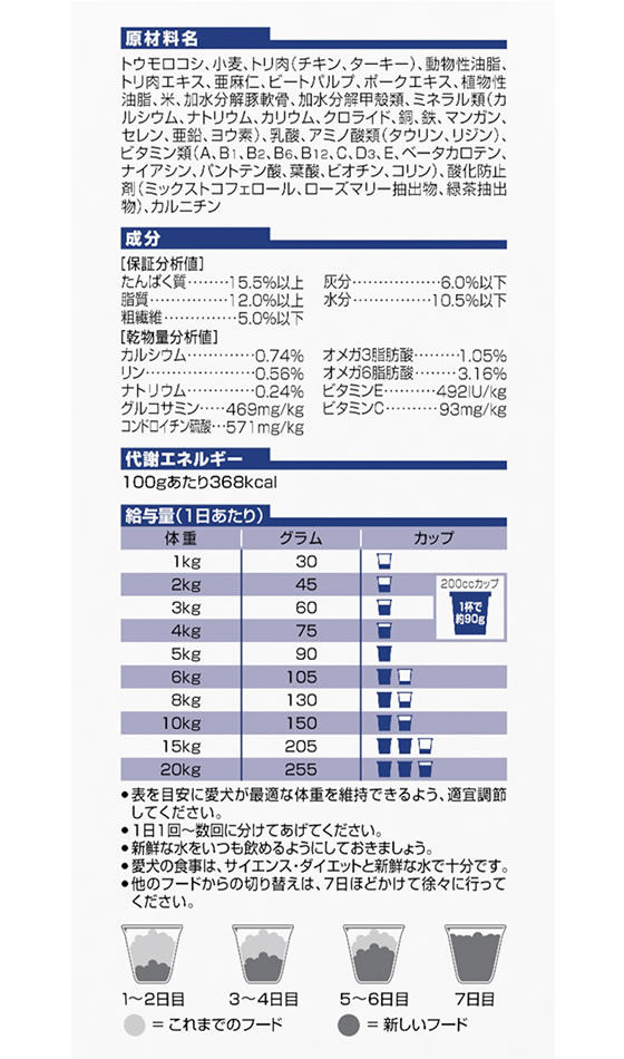 【お取り寄せ】日本ヒルズ・コルゲート サイエンス・ダイエット シニア 小粒 高齢犬用 1.4kg 10948J 日本ヒルズコルゲート プレミアムフード 犬 ペット ドッグフード cocodecow-10779811 ココデカウ サンプル画像3