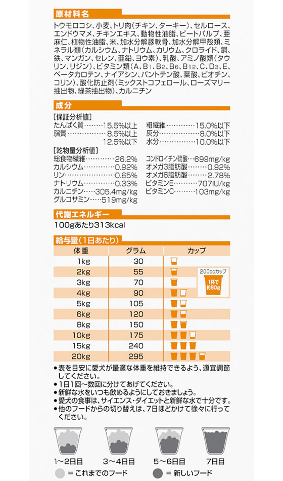 【お取り寄せ】日本ヒルズ・コルゲート サイエンス・ダイエット シニアライト 小粒 肥満傾向の高齢犬用 1.4kg 10949J 日本ヒルズコルゲート プレミアムフード 犬 ペット ドッグフード cocodecow-10779815 ココデカウ サンプル画像3