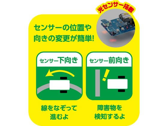 �ڥ�ӥ塼��Ƥ�100��OFF�����ݥ�ۡڤ����󤻡ۥ�����������ѥ� ���쥭�å� �����ܥ饤��2 MR-007 �ץ�����ߥ󥰶��� ���� �ѻ� �ץ�����ߥ� ���� ��Ƹ