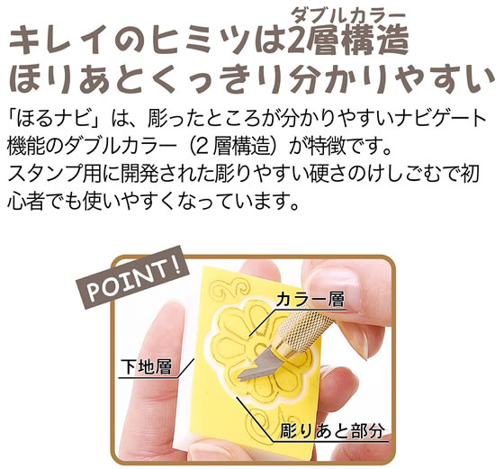 �ڥ�ӥ塼��Ƥ�100��OFF�����ݥ�ۥ����� �ۤ�ʥ�A6-2 KH-HN1A �޲� ���� ���� ��Ƹ