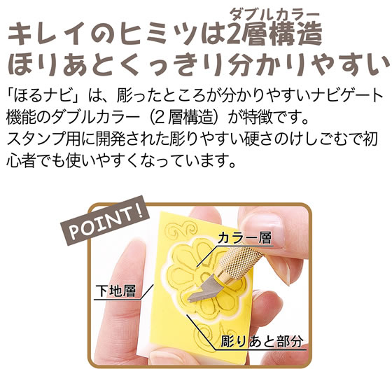 �ڥ�ӥ塼��Ƥ�100��OFF�����ݥ�ۥ����� �ۤ�ʥ�BB2 KH-HN13A �޲� ���� ���� ��Ƹ