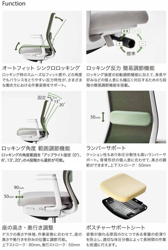 【レビュー投稿で100円OFFクーポン】【メーカー直送】コクヨ モネット 背メッシュ L肘 ブラック ネイビー ブラック(U)【代引不可】【組立・設置・送料無料】肘付き 固定肘タイプ メッシュチェア オフィスチェア オフィス家具 [3]