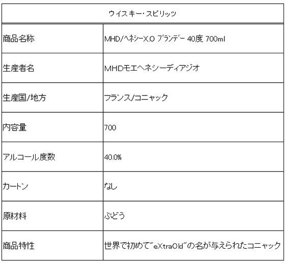 【レビュー投稿で100円OFFクーポン】【お取り寄せ】ヘネシーX.O ブランデー 40度 700ml 輸入 ブランデー 洋酒 お酒