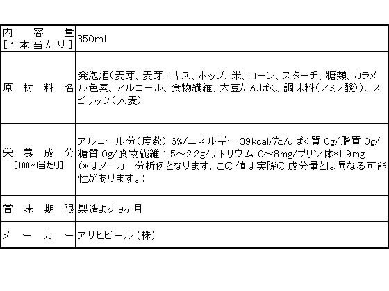 【ポイント2倍★19日20:00〜26日1:59迄】アサヒ クリアアサヒ 贅沢ゼロ 350ml 24缶 新ジャンル ビール類 お酒