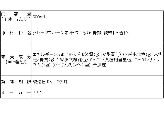 【レビュー投稿で100円OFFクーポン】送料無料【お取り寄せ】キリンビール 氷結 グレープフルーツ 500ml 24本 グレープフルーツ系 チューハイ ハイボール お酒