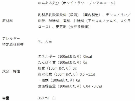 サントリー のんある気分 ホワイトサワー ノンアルコール 350ml ノンアルコール飲料 お酒