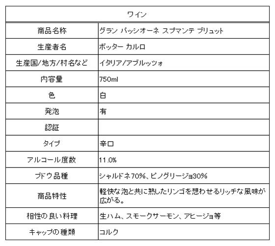 【お取り寄せ】ローヤルオブジャパン グラン パッシオーネ スプマンテ 750ml 11度 イタリア スパークリングワイン シャンパン お酒 cocodecow-10809011 ココデカウ サンプル画像2