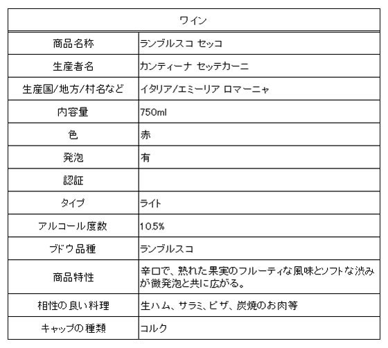 【レビュー投稿で100円OFFクーポン】【お取り寄せ】ローヤルオブジャパン ランブルスコ セッコ 750ml イタリア スパークリングワイン シャンパン お酒 cocodecow-10809365 ココデカウ サンプル画像2