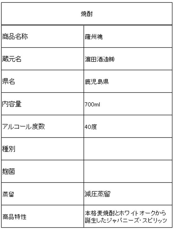 【レビュー投稿で100円OFFクーポン】【お取...の紹介画像2