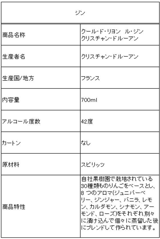 【レビュー投稿で100円OFFクーポン】【お取り寄せ】明治屋 クール・ド・リヨン ル・ジン クリスチャン・ドルーアン 700ml 輸入 ジン 洋酒 お酒
