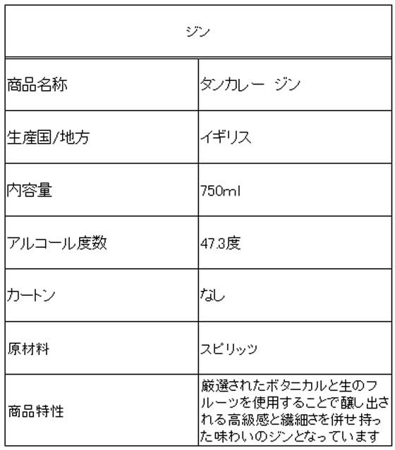 【スーパーSALE限定★2,000円クーポン＆11日9:59迄ポイント2倍】【お取り寄せ】ディアジオジャパン タンカレー ジン 47.3度 750ml 輸入 ジン 洋酒 お酒
