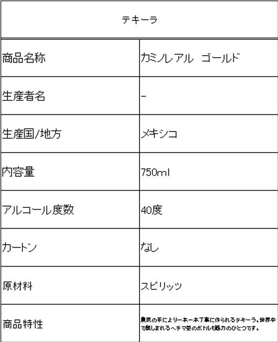 �ڥޥ饽�������ݥ����2�ܡۡڤ����󤻡ۥХ���ǥ�����ѥ� ���ߥΥ쥢�� ������� 40�� 750ml �μ� ����