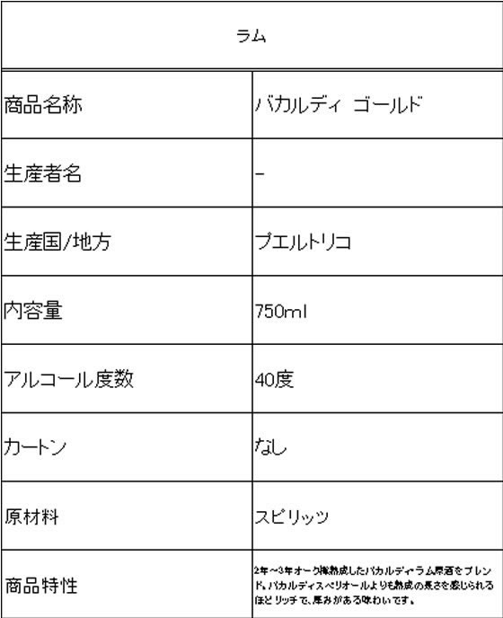 【マラソン限定★2000円クーポン&ポイント2倍】【お取り寄せ】バカルディージャパン バカルディ ゴールド 40度 750ml 洋酒 お酒