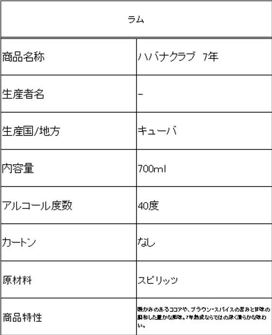 【レビュー投稿で100円OFFクーポン】【お取り寄せ】ペルノリカールジャパン ハバナクラブ 7年 40度 700ml 洋酒 お酒