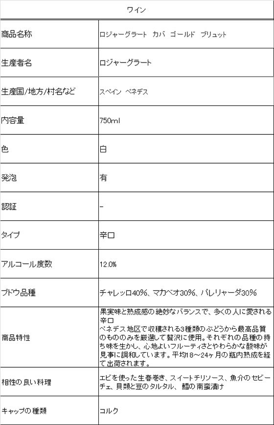 【お取り寄せ】三国ワイン ロジャーグラート カバ ゴールド ブリュット 白 750ml スペイン スパークリングワイン シャンパン お酒 cocodecow-10807872 ココデカウ サンプル画像2