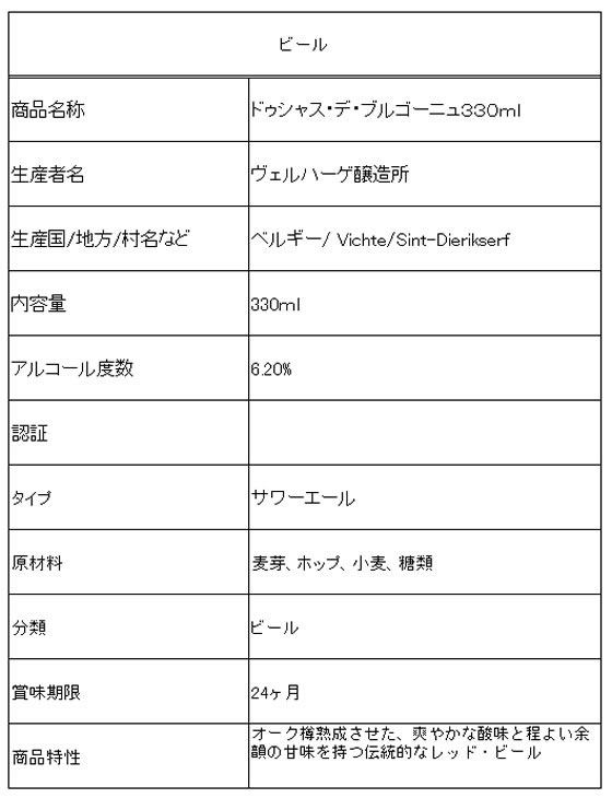 【レビュー投稿で100円OFFクーポン】【お取り寄せ】小西酒造 ドゥシャス・デ・ブルゴーニュ330ml 輸入ビール お酒