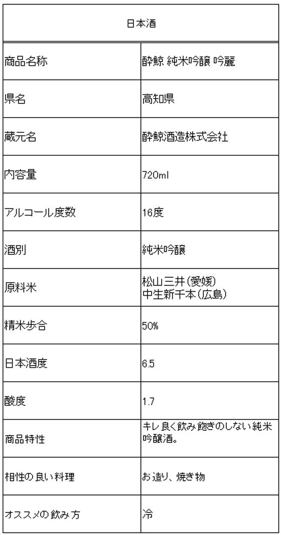 �ڥ�ӥ塼��Ƥ�100��OFF�����ݥ�ۡڤ����󤻡۹��� ��߼�¤ ��� ���ƶ�� ���� 720ml ���� ��� ���ƶ���� ���� ���ܼ� ����