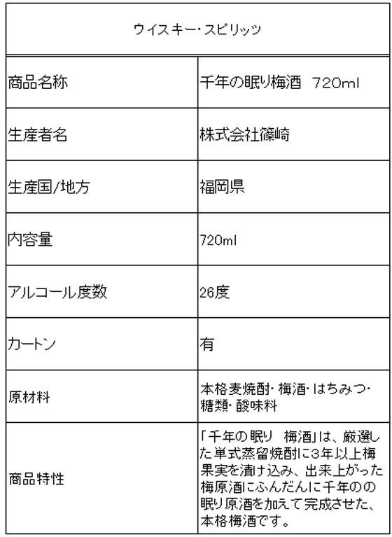 �ڥ�ӥ塼��Ƥ�100��OFF�����ݥ�ۡڤ����󤻡�ʡ�� �ĺ� ��ǯ��̲�� �߼� 26�� 720ml �߼� �ꥭ�塼�� ����