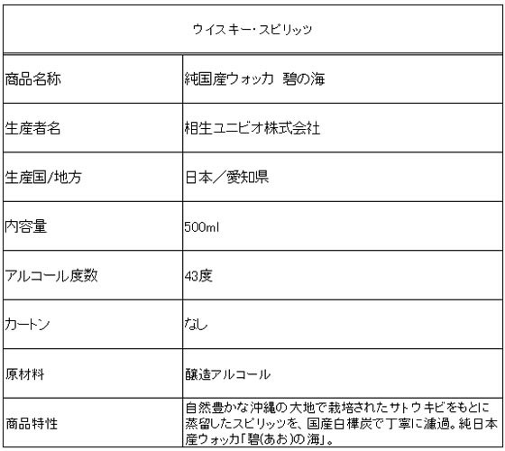 【マラソン限定2,000円OFFクーポン★4日20:00〜11日9:59迄ポイント2倍】【お取り寄せ】愛知 相生ユニビオ 純国産ウォッカ 碧の海 43度 500ml 国産 ウォッカ 洋酒 お酒
