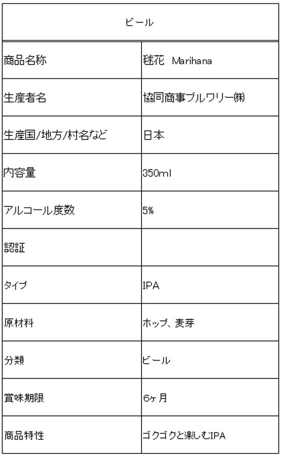 【楽天スーパーSALE限定★ポイント2倍&2,...の紹介画像2
