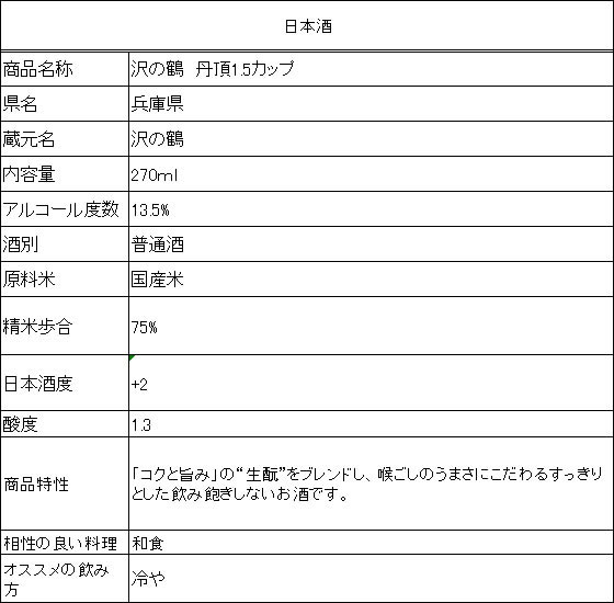 �ڥ�ӥ塼��Ƥ�100��OFF�����ݥ�ۡڤ����󤻡�ʼ�� ������ ������ ðĺ 1.5 ���å� 270ml �����ܾ�¤�� �ܾ�¤�� ���̼� ���� ���ܼ� ����