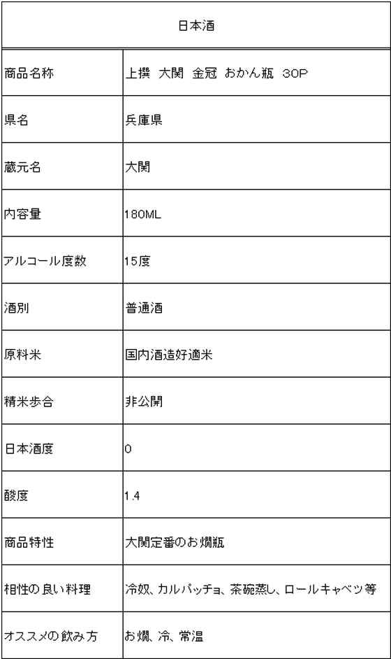 �ڥ�ӥ塼��Ƥ�100��OFF�����ݥ�ۡڤ����󤻡�ʼ�� ��� ���� ��� �ⴧ �������� 180 ml �����ܾ�¤�� �ܾ�¤�� ���̼� ���� ���ܼ� ����