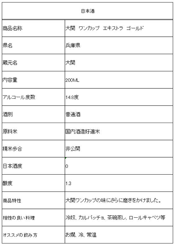 �ڥ�ӥ塼��Ƥ�100��OFF�����ݥ�ۡڤ����󤻡�ʼ�� ��� ��� ��󥫥å� �������ȥ� ������� 200ml �����ܾ�¤�� �ܾ�¤�� ���̼� ���� ���ܼ� ����