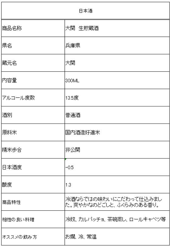 【レビュー投稿で100円OFFクーポン】【お取り寄せ】兵庫 大関 大関 生貯蔵酒 300ml 特別本醸造酒 本醸造酒 普通酒 清酒 日本酒 お酒 cocodecow-10807839 ココデカウ サンプル画像2