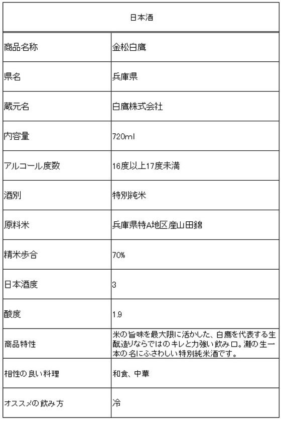 【お取り寄せ】兵庫 白鷹 金松白鷹 720ml 特別純米酒 純米酒 清酒 日本酒 お酒 cocodecow-10807576 ココデカウ サンプル画像2