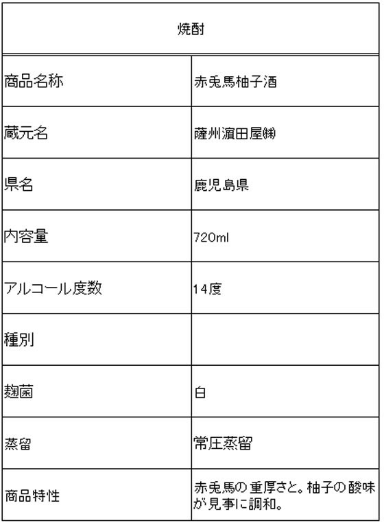 �ڥޥ饽�������ݥ����2�ܡۡڤ����󤻡ۼ����� �������Ĳ� ������ ͮ�Ҽ� �ꥭ�塼�� 14�� �� �ꥭ�塼�� ����