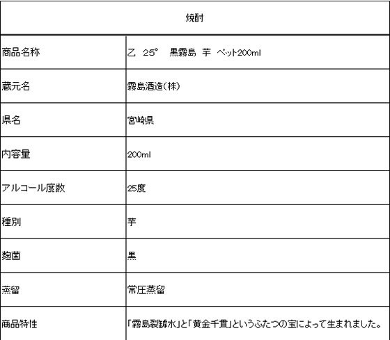 【レビュー投稿で100円OFFクーポン】【お取...の紹介画像2