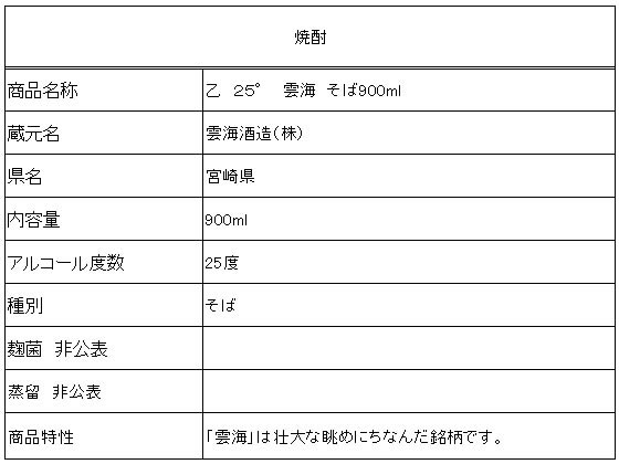 �ڥ�ӥ塼��Ƥ�100��OFF�����ݥ�ۡڤ����󤻡۵ܺ� ������¤ ���� ���о��� 25�� 900ml ���о��� ����