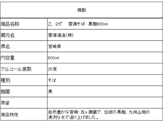 �ڥ�ӥ塼��Ƥ�100��OFF�����ݥ�ۡڤ����󤻡۵ܺ� ������¤ �������� ���� 25�� 900ml ���о��� ����