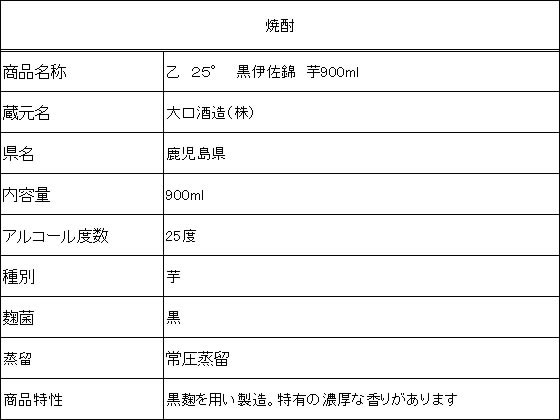【レビュー投稿で100円OFFクーポン】【お取り寄せ】鹿児島 大口酒造 黒伊佐錦 本格芋焼酎 25度 900ml 芋焼酎 お酒
