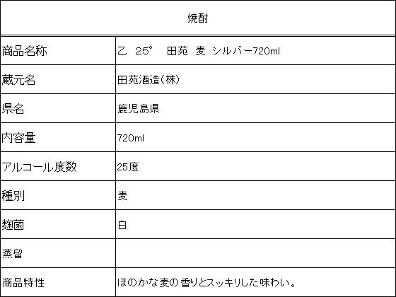 【お取り寄せ】鹿児島 田苑酒造 田苑 麦焼酎 シルバー 25度 720ml 麦焼酎 お酒 cocodecow-10808555 ココデカウ サンプル画像2