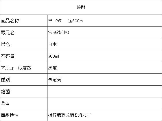 【レビュー投稿で100円OFFクーポン】【お取...の紹介画像2