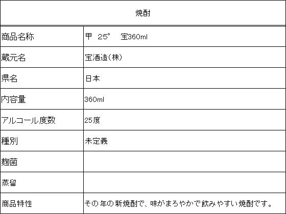【マラソン限定★ポイント2倍】【お取り寄せ】宝...の紹介画像2