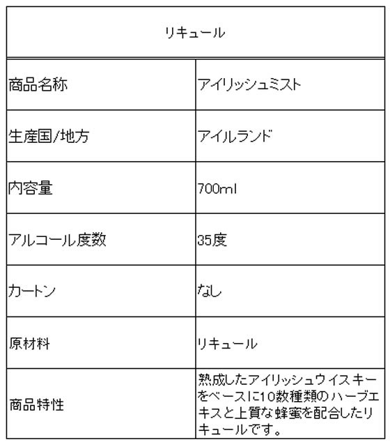 �ڥޥ饽�������ݥ����2�ܡۡڤ����󤻡������� ������å���ߥ��� 35�� 700ml �μ� ����