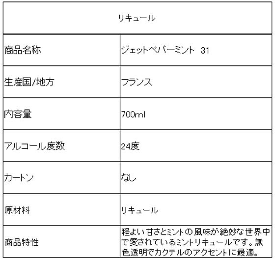 �ڥޥ饽�������ݥ����2�ܡۡڤ����󤻡ۥХ���ǥ�����ѥ� �����åȥڥѡ��ߥ�� 31 24�� 700ml �μ� ����