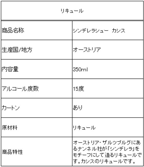 �ڥ�ӥ塼��Ƥ�100��OFF�����ݥ�ۡڤ����󤻡ۥ���ǥ�饷�塼 ������ 15�� 350ml �μ� ����