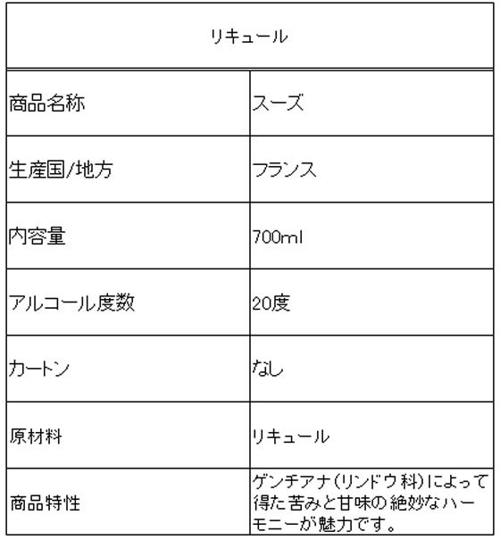 �ڥޥ饽�������ݥ����2�ܡۡڤ����󤻡ۥڥ�Υꥫ���른��ѥ� ������ 20�� 700ml �μ� ����