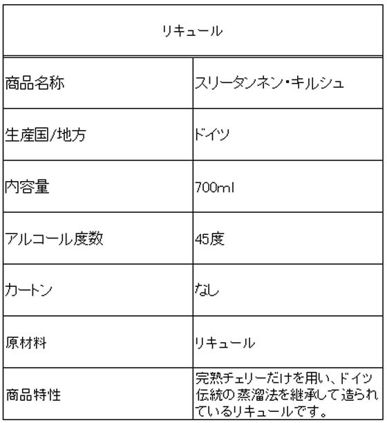 �ڥޥ饽�������ݥ����2�ܡۡڤ����󤻡ۥɡ��С� ���꡼����ͥ󡦥��륷�� 45�� 700ml �μ� ����