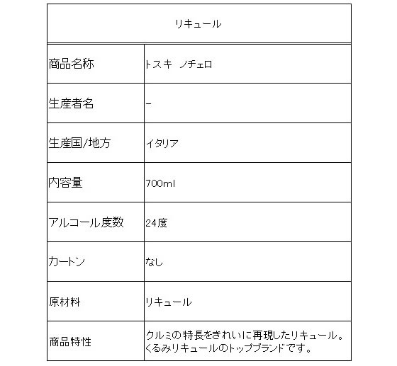 �ڥ�ӥ塼��Ƥ�100��OFF�����ݥ�ۡڤ����󤻡ۥɡ��С� �ȥ��� �Υ����� 24�� 700ml �μ� ����