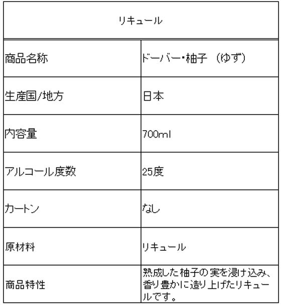 �ڥޥ饽�������ݥ����2�ܡۡڤ����󤻡ۥɡ��С� �ɡ��С���ͮ��(�椺) 25�� 700ml �μ� ����