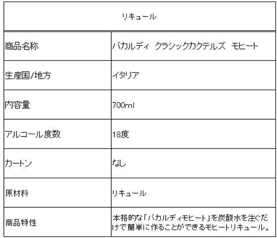 �ڥޥ饽�������ݥ����2�ܡۡڤ����󤻡ۥХ���ǥ� �Х���ǥ� ���饷�å������ƥ륺 ��ҡ��� 18�� 700ml �μ� ����