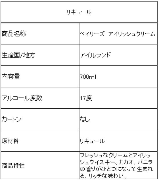 �ڥ�ӥ塼��Ƥ�100��OFF�����ݥ�ۡڤ����󤻡ۥǥ�����������ѥ� �٥��꡼�� ������å��奯�꡼�� 17�� 700ml �μ� ����