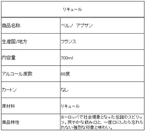 �ڥ�ӥ塼��Ƥ�100��OFF�����ݥ�ۡڤ����󤻡ۥڥ�Υꥫ���른��ѥ� �ڥ�� ���֥��� 68�� 700ml �μ� ����